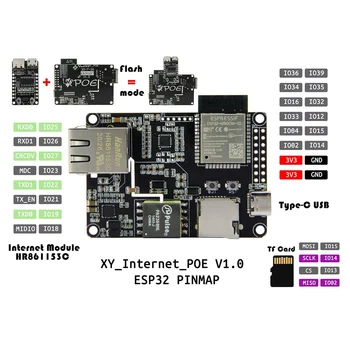 Модуль расширения загрузчика платы разработки T-Internet-POE ESP32 Ethernet Adapter LAN8720A (комплект T-Internet-POE)